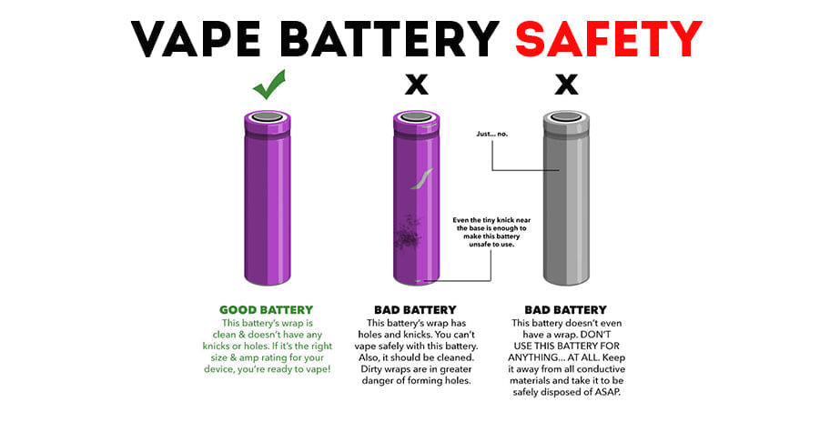 Batteries by Molicel - Both Stores