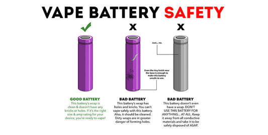 Batteries by Molicel - Both Stores